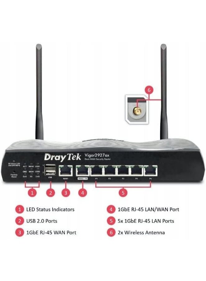 Draytek Vigor 2927AC Security Dual-WAN Router for Small Business & Remote Working - Image 2