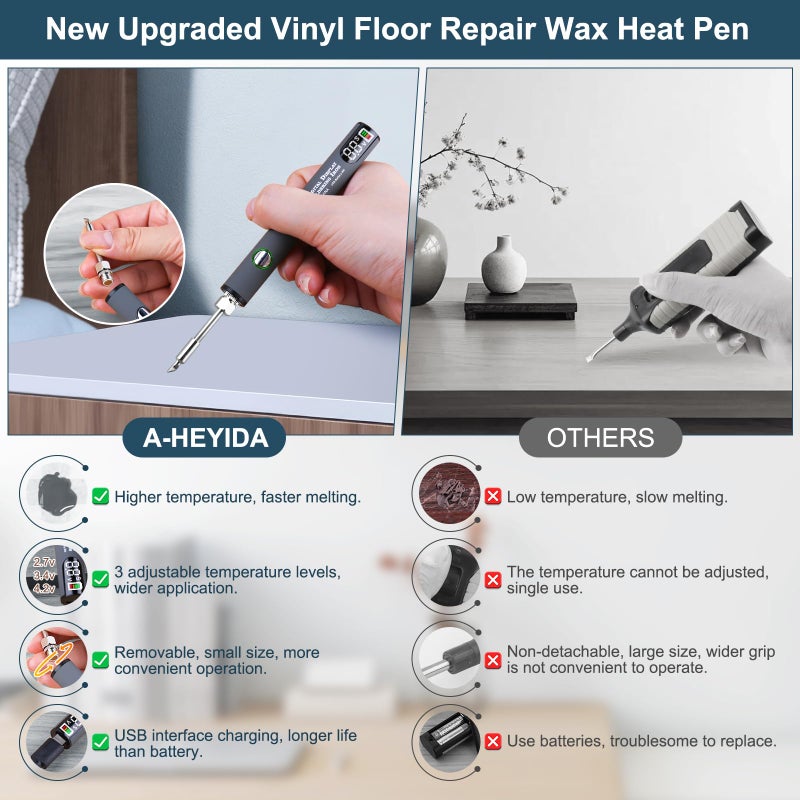 A-HEYIDA Laminate Vinyl Wood Floor Scratch Repair Kit with Heat Pen - 11 Colors Grey Hardwood Wax Sticks & 8 Colors Dual Tip Furniture Markers Touch up, Linoleum Restoration Wax Melting Tool Set - Image 2