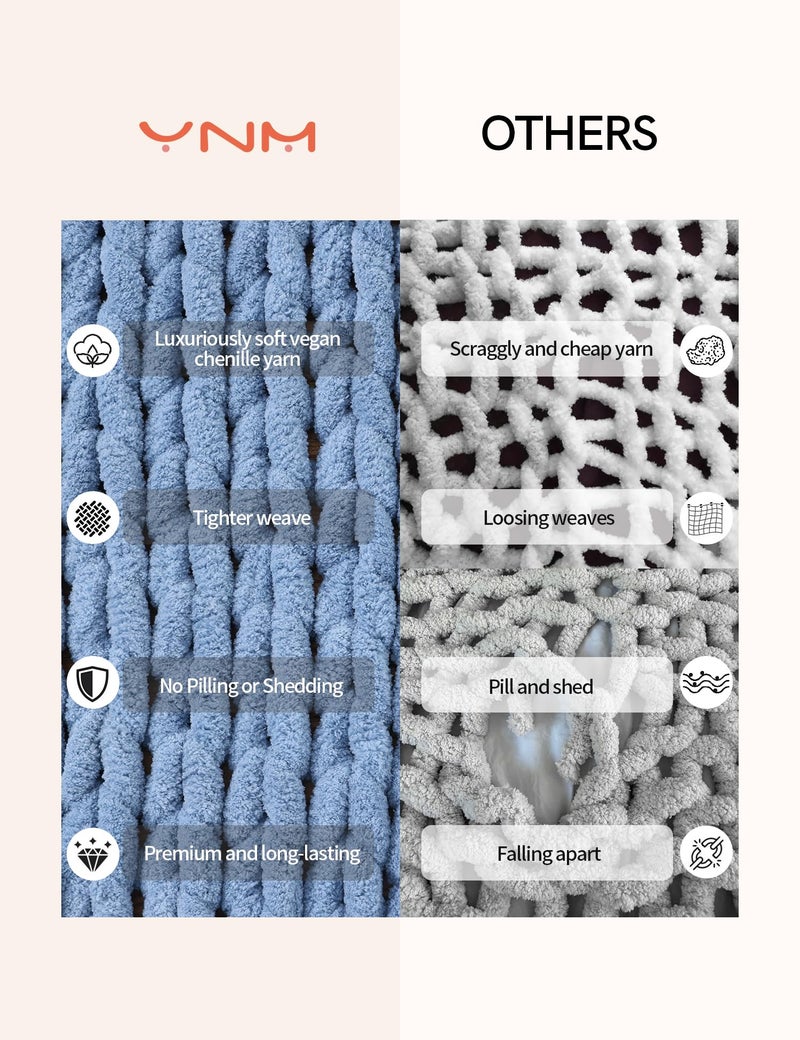 YnM Chunky Throw Blanket  Medium-Weight  Hand Knitted with Chenille Yarn  Skin Friendly  Ventilated and Breathable  Machine Washable  Home D?cor Piece for Couch Sofa and Bed (Chambray Blue 40x50 Inch) - Image 4