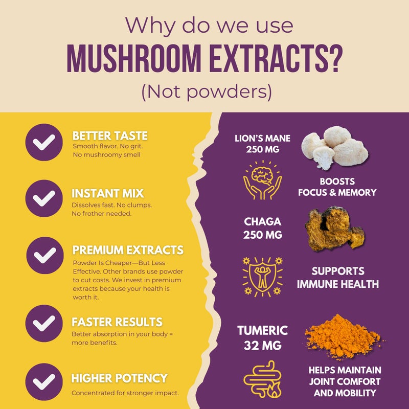 Grateful Earth Mushroom Coffee, Espresso Instant Coffee with Cinnamon, Turmeric, Lion’s Mane Mushrooms, L-Theanine, Chaga Super Brain Blend, Energy & Immune Support, Dairy & Gluten Free, 2 Bags, 40 Ct - Image 2