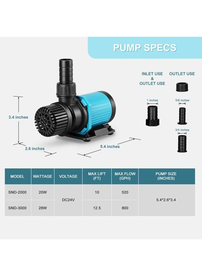JEREPET مضخة مياه حوض السمك 800GPH 30W16FT 24V DC مع وحدة تحكم، مضخة غاطسة ومضخة عودة داخلية لحوض السمك، أحواض السمك، النوافير، خزان، الزراعة المائية، البرك، المياه العذبة والمالحة - Image 2