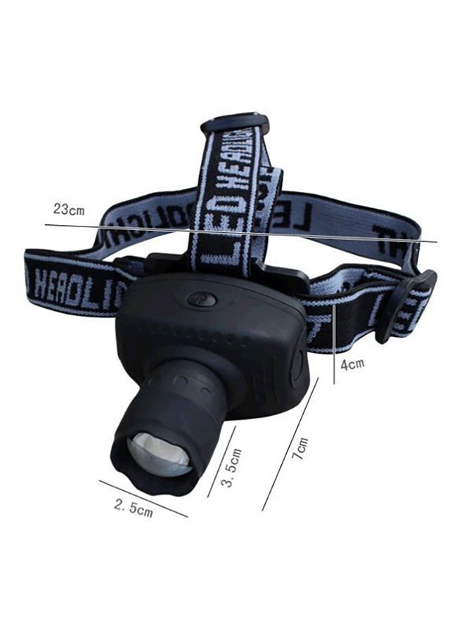 3W LED High Light Headlights Lamp - Image 2