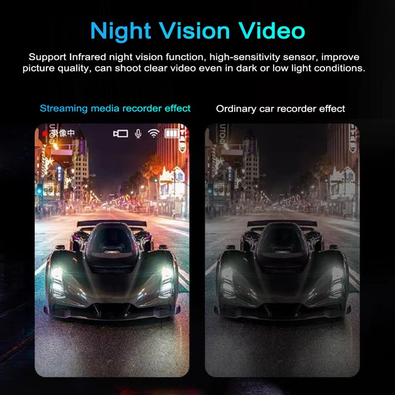 1080P DVR Dash Camera Front & Rear Dual Camera Driving Recorder with 9.66 Inch Touchscreen 170° Wide Angle Support Clear Night-Vision Parking Monitor Motion Detection Collision Locking Loop Recording - Image 4