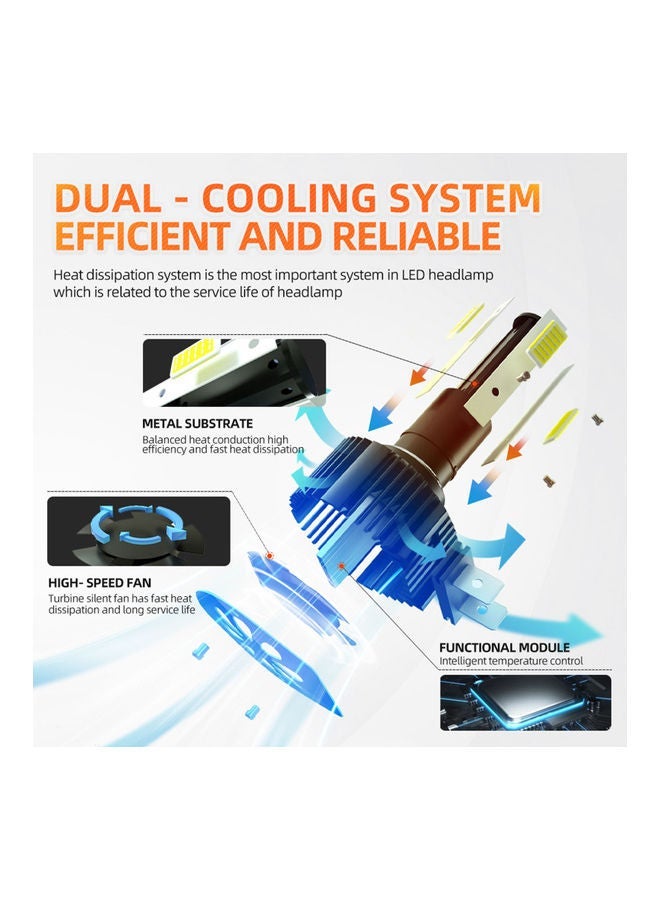 MUNTAQI 2-Piece LED Headlight Bulbs - Image 5