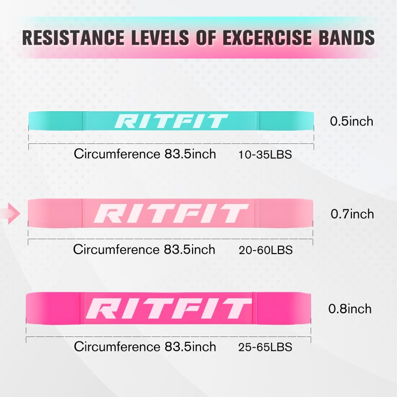 RitFit Pull Up Assist Band - Premium Resistance Band for Pull Up Assistance, Resistance Training, Body Stretching, Powerlifting, Mobility Training (#9 Pink) - Image 3