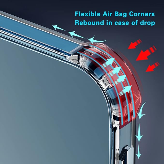ACLIX Clear Case for iPhone 12/12 Pro  Anti-Burst Ultra Clear Anti-Scratch Shockproof Cover, Hard PC Back + Soft TPU Bumper with Airbag Protection - Image 2