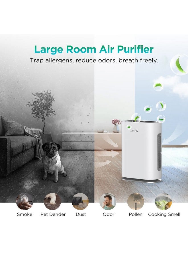 MOOKA Composite HEPA Air Cleaner Replacement Filter GL-FS32 Large Room Air Purifier, large multi-layer high efficiency air filter, for all kinds of air pollutants (Single Pack) - Image 4