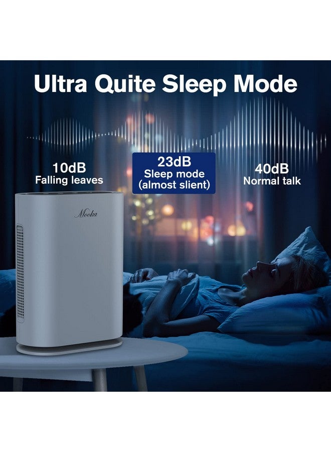 MOOKA Composite HEPA Air Cleaner Replacement Filter GL-FS32 Large Room Air Purifier, large multi-layer high efficiency air filter, for all kinds of air pollutants (Single Pack) - Image 5