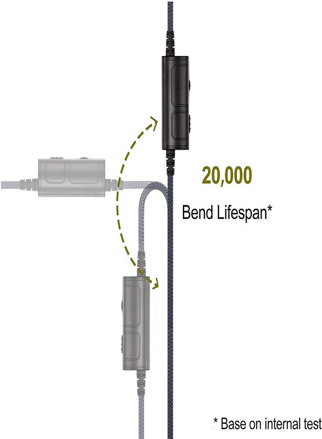 ABLET Audio Replacement Cable Compatible with HyperX Cloud Alpha, Cloud Mix Headphones, Cord Remote Volume Contro Compatible with PS4 Xbox One Controller(200cm) - Image 5