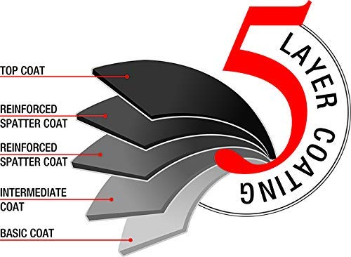 Vinod BETA MAX Mark II (FRYPAN+DOSA TAWA)-Blue - Image 2