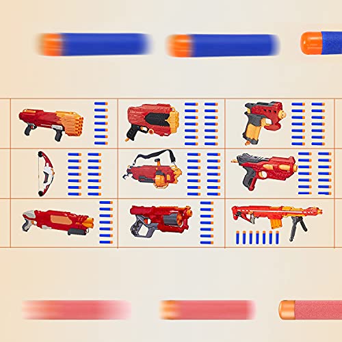 EKIND 9.5cm Foam Darts Compatible for Nerf Elite Mega Series 72-Dart Refill Pack (Red & Blue) - Image 4