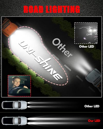UNI-SHINE 7 inch led headlight, 7" round LED Headlights H6024 led Headlight White Halo Headlight Running Amber Turn Signal Seal Beam Compatible with Jeep Wrangler JK TJ JL CJ - Image 3