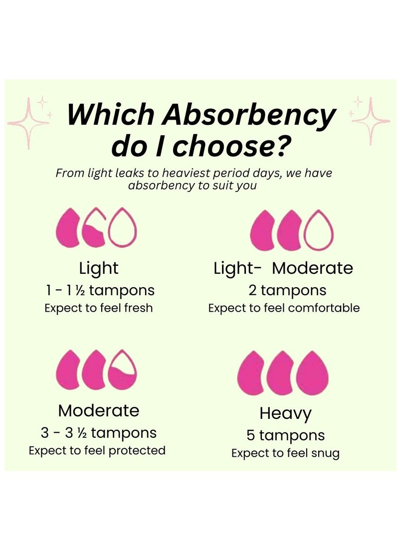 Bodi Fresh Leakproof Thong Underwear, Period & Sweat Protection, Odour Control, Gym Yoga No Camel toe Brief Panties -  Black Pack of 3 - Image 5