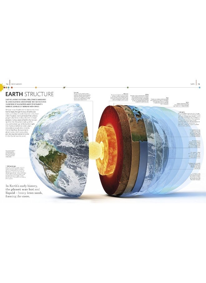 The Planets: The Definitive Visual Guide to Our Solar System