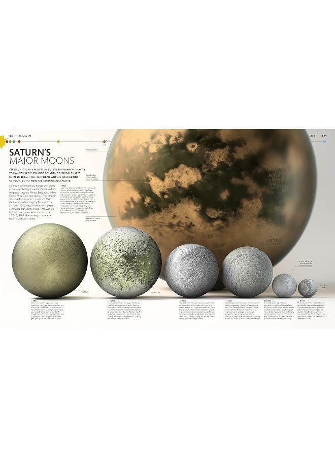 The Planets: The Definitive Visual Guide to Our Solar System