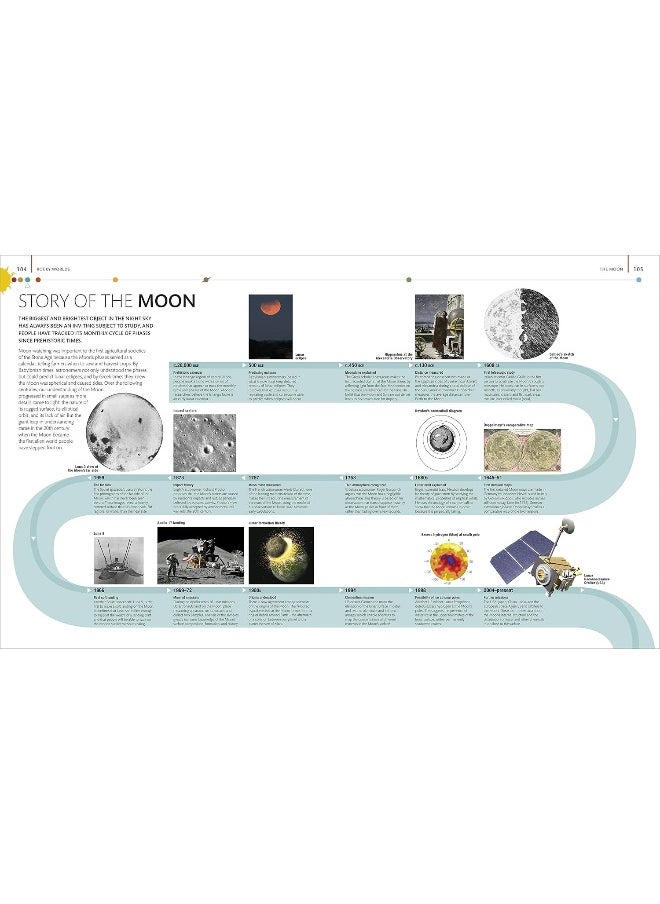 The Planets: The Definitive Visual Guide to Our Solar System