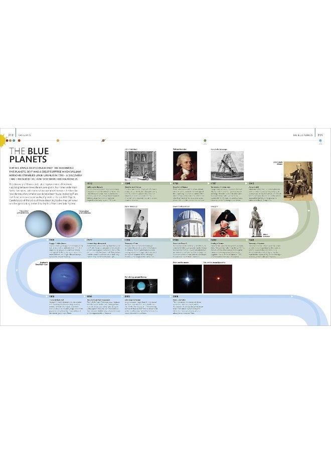 The Planets: The Definitive Visual Guide to Our Solar System