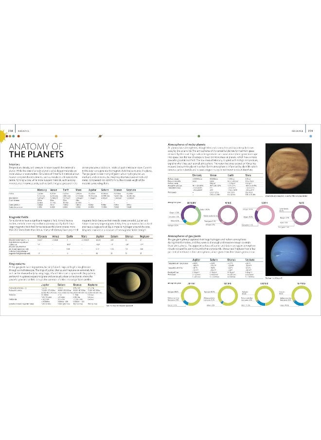 The Planets: The Definitive Visual Guide to Our Solar System