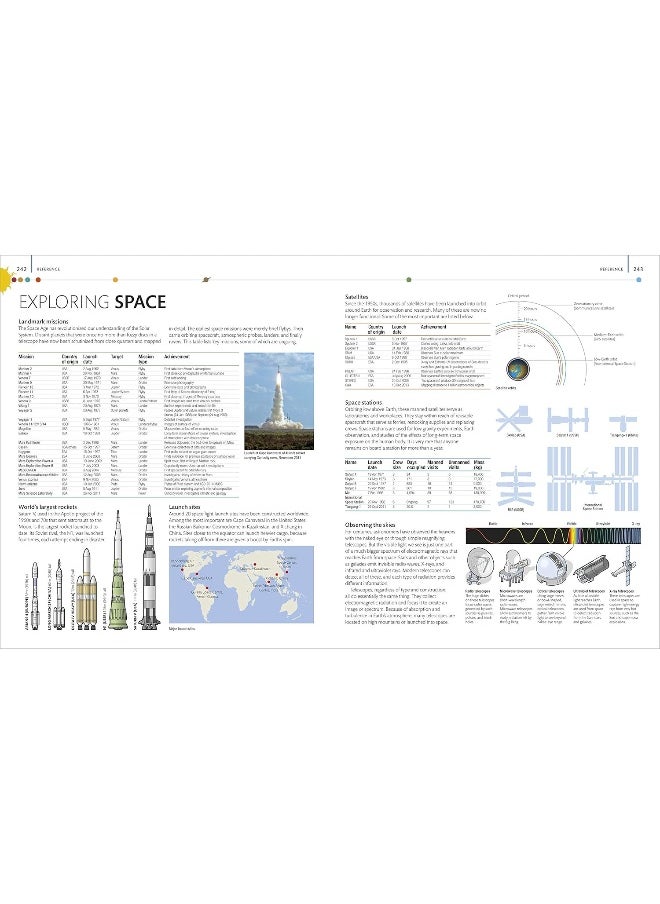 The Planets: The Definitive Visual Guide to Our Solar System