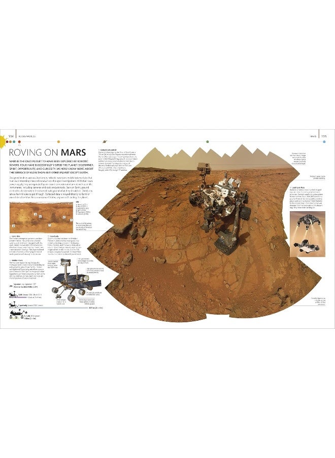 The Planets: The Definitive Visual Guide to Our Solar System