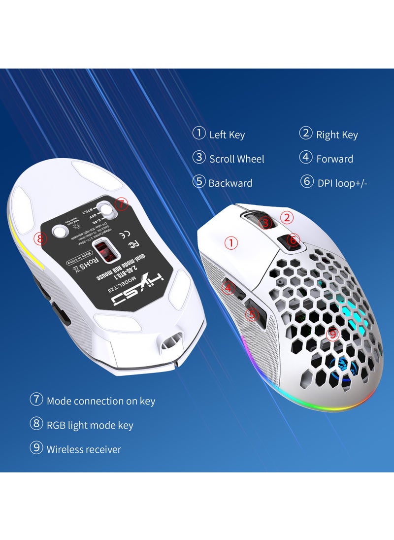 إتش إكس إس جيه ماوس ألعاب لاسلكي T28 RGB light 2.4G BT5.1 لاسلكي مع جهاز استقبال USB  - Image 2