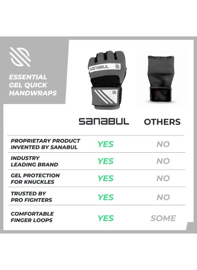 Sanabul  - Gel Hand Wraps for Boxing Gloves | MMA Muay Thai Kick Boxing Quick Wraps for Men & Women | Inner Boxing Hand Wrap for Gloves | Padded Knuckle Wrist Wrap (Charcoal Grey/White) - Image 1