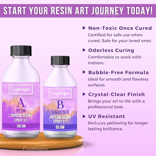 Craftinger Resin Art Photoframe Kit Lite with 300gm Resin & Wooden Stand, Colors and More - Image 4