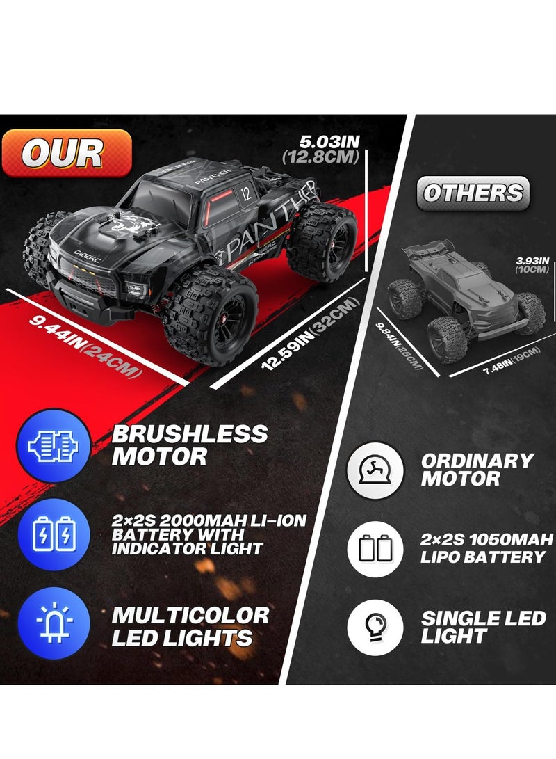 DEERC 1/14 Brushless Fast Extreme 70kph 4X4 Off-Road Truck, 7 Lighting Modes Remote Control with 2 Li-ion Batteries, Electric Large Truggy for Snow Sand - Image 5