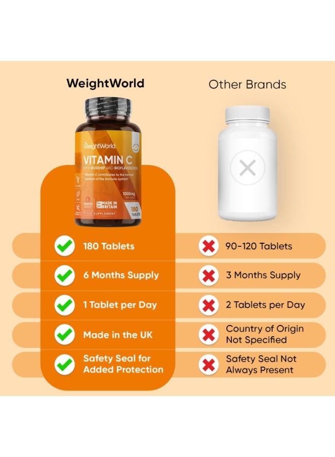 WeightWorld Vitamin C Tablets 1000mg - 180 Tablets - 6 Months Supply - Added Rosehips & Bioflavonoids - 1 per Day - Vegan & Non-GMO - Vit C Supplement (As L-Ascorbic Acid) - Easy-to-Break Pills - Made in the UK - Image 4