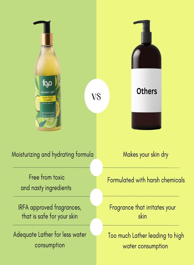 FOYO Green Tea & Cucumber Deep Cleansing Body Wash 275 ml | SLS-Free Shower Gel with Green Tea & Cucumber Extracts | Moisturizing & Hydrating with | Softer & Smoother Skin with Aloe Vera - Image 5