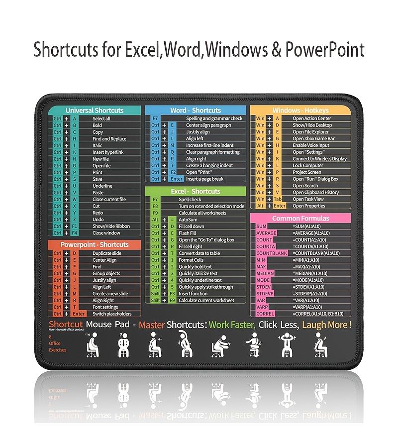 1 2pcs 8 27 X 10 24 Inches Office Mouse Pad With Excel Word PowerPoint Shortcuts Premium Micro Woven Fabric Rubber Non Slip Base 90 Shortcut Commands HD Printing Compatible With PC Laptop Wireless Mouse - Image 1