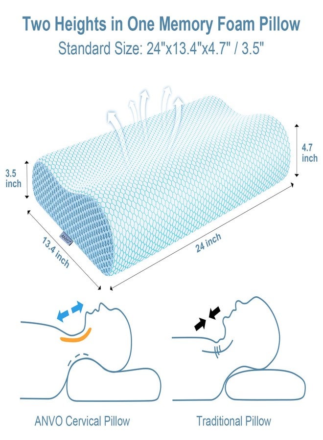 Anvo Memory Foam Pillow, Neck Contour Cervical Orthopedic Bed Pillow for Sleeping Side Back Stomach Sleeper, Ergonomic Design for Neck and Shoulder Pain Relief, Blue White, Firm - Image 3