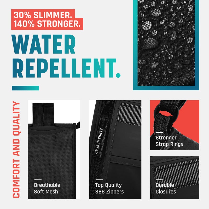 Alpha Keeper محفظة عنق، حقيبة سفر لحامل جواز السفر والمستندات، محفظة عنق للسفر للنساء - Image 3