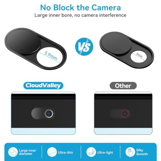 CloudValley Funda de cámara web mejorada, [paquete de 6] cubierta de metal para cámara de 0.023 pulgadas para Mac, iPad, MacBook Pro, MacBook Air, portátiles, PC/computadora, tabletas, bloqueador web - Image 4