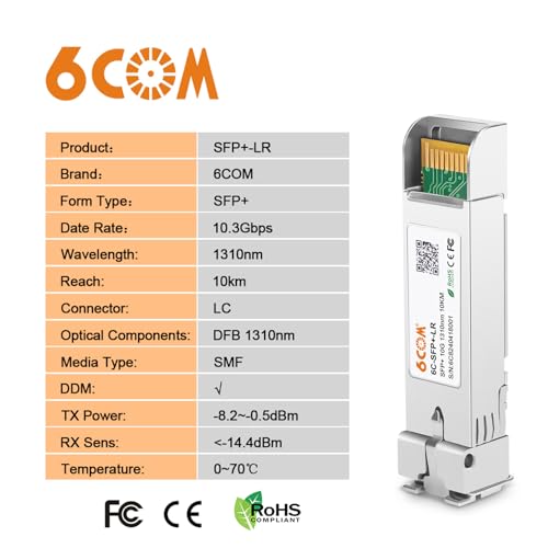 6COM 4Pack 10GBase-LR SFP+ Transceiver, 10G Sfp Single Mode Module Duplex LC for Cisco SFP-10G-LR, Ubiquiti UF-SM-10G, D-Link, Supermicro, Netgear and Other Open Switch with DDM, 1310nm, 10km - Image 3