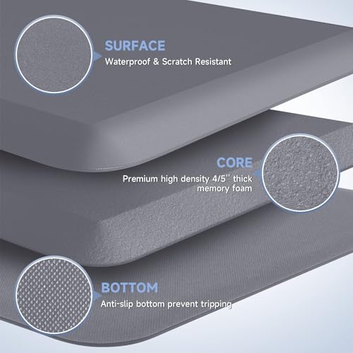 StepRite 4/5 Inch Thick Kitchen Mat Anti Fatigue Mat Kitchen Rugs Kitchen Decor Non-Slip, Stain & Water Resistant, Kitchen Mats Desk Mat for Kitchen, Office, Workshop, Grey, 17'' x 47'' - Image 3
