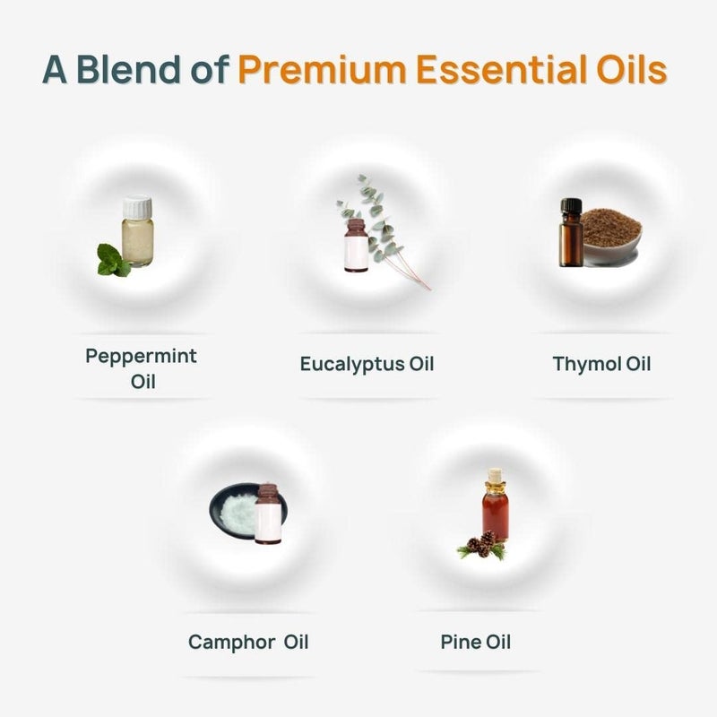 Bibo Breathe Blend | Aroma Therapy | Nasal Decongestant | Premium Essential Oils | 5ml Dropper Bottle - Image 3