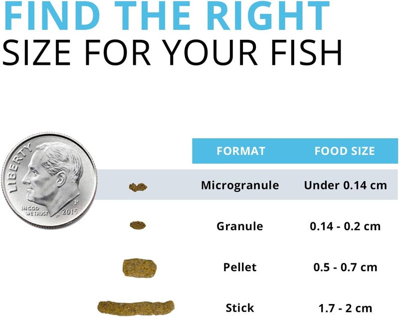 Bug Bites Tropical Fish Food, Small Granules for Small to Medium Sized Fish, 1.6 oz., A6577 - Image 3