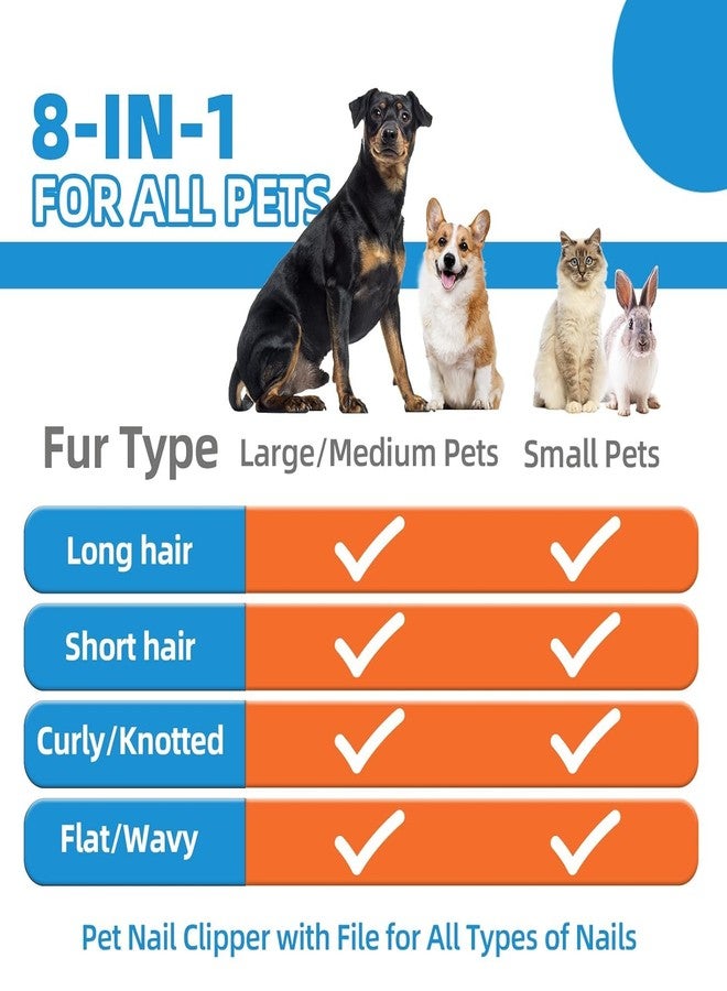 KUEIOX Dog Brush for Shedding,9 PCS in One Pet Slicker Hair Brush Kit with Pet Nail Clipper and File - Dog Cat Grooming Deshedding Undercoat Rake Brush Comb for All Small Large Dogs Cats Blue - Image 2