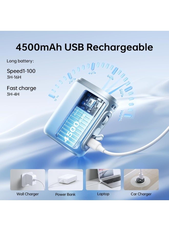 JisuLife Life5 4-in-1 Portable Neck Fan 4500mAh Rechargeable Bladeless Hands-Free Fan with 100 Speed Levels, LED Display, Lightweight USB Personal Cooling Fan for Travel, Office, Outdoor, Walking, Sports & UAE Summer - Blue - Image 3