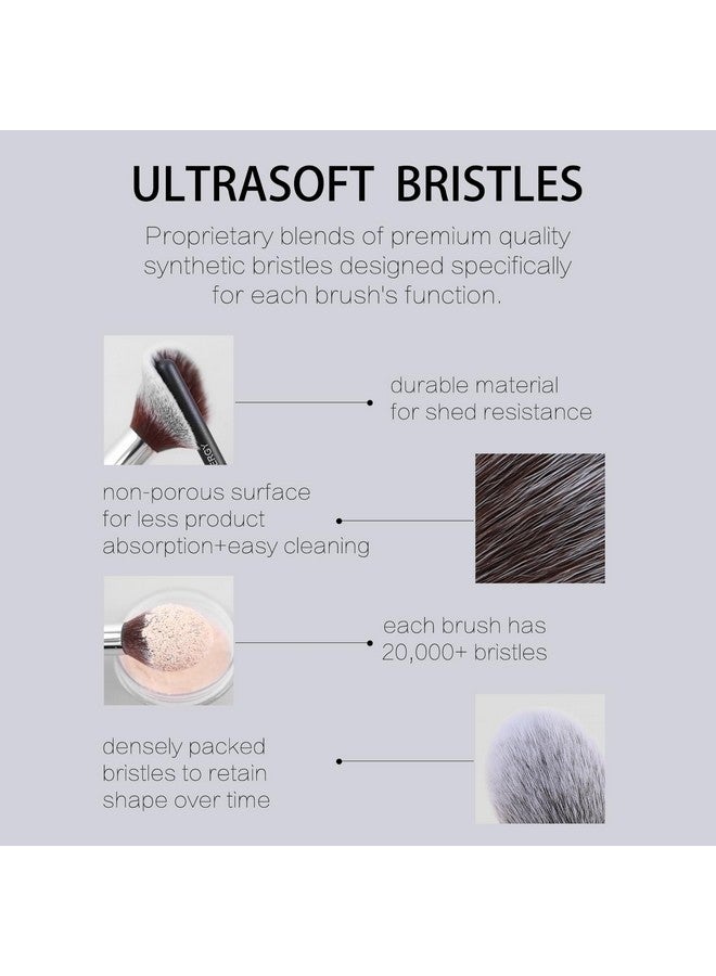 Energy Makeup Brush Set Premium Foundationbronzerblushconcealereyeshadow Contour With Liquid Cream Powders Blending Highlighting Buffing Professional Essential Face Brushes With Travel Case 4Pcs - Image 3