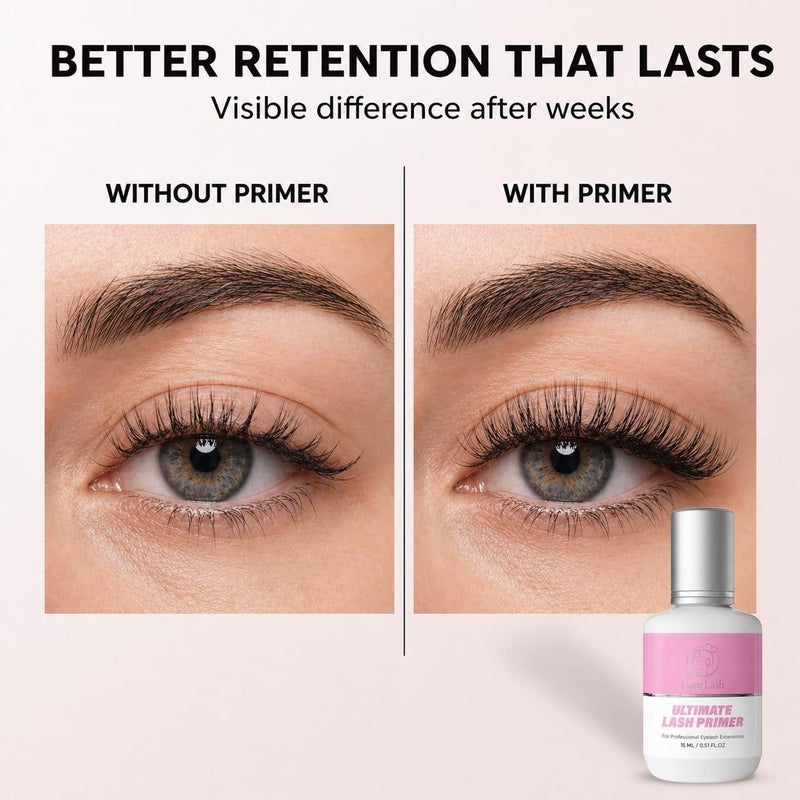 Liore Lash Eyelash Extension Primer/Up To 35% Longer Glue Retention /Pretreatment for Individual Semi Permanent Lash Extensions Glue Supplies/Increase Adhesive Bond Power - Image 4