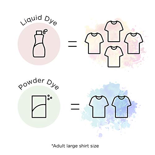 RIT All-Purpose Liquid Dye (88210) - Image 4