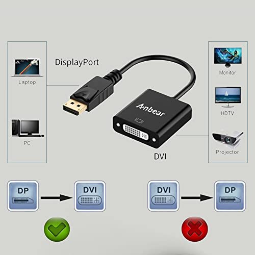 Anbear DisplayPort to DVI Adapter, Display Port to DVI-D Adapter (Male to Female) Compatible with Computer,Desktop,Laptop,PC - Image 5