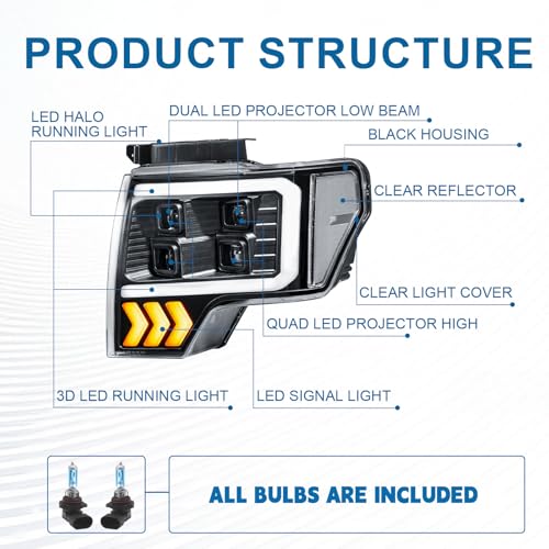 Fullux Pair for 2009-2014 Ford F150 Headlights w/Quad LED Projectors DRL Plug & Play Replace 09-14 F-150 Pickup Black Housing Clear Reflector - Image 3