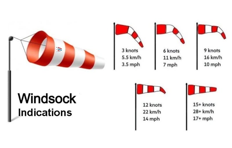K T I ® Wind Sock 6 Feet With 4 Reflective Tape Double Stitch Fabric Waterproof Flag For Airport & Industries To Indicate Wind Direction- Red And White Pack Of 1 - Image 4