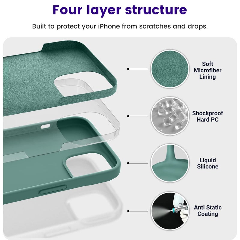 OTOFLY Designed for iPhone 13 Case, Silicone Shockproof Slim Thin Phone Case for iPhone 13 6.1 inch Midnight Green - Image 2
