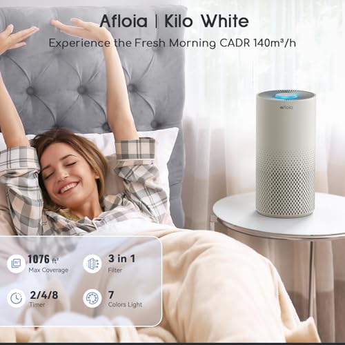 Afloia Air Purifier for Home Bedroom Large Room Up to 1076 Ft 3Stage Filter Air Purifiers for Bedroom Remove Dander Pets Hair Pollen Mold Smoke 7 Colors Light Kilo Grey - Image 3