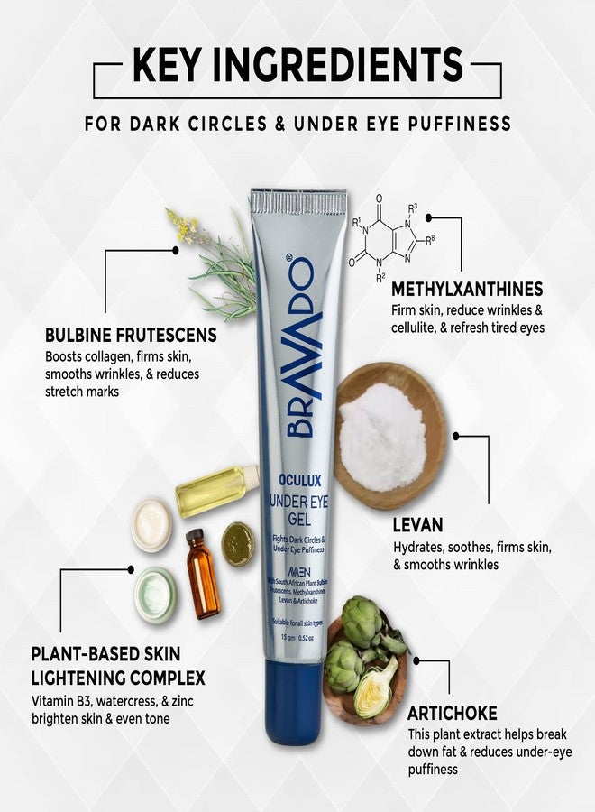 BRAVADO Oculux Under Eye Gel 15ml (Pack of 4) | Reduces Dark Circles, Puffiness & Fine Lines | Cooling & Hydrating Eye Gel | Bright, Fresh Under-Eye Look - Image 3