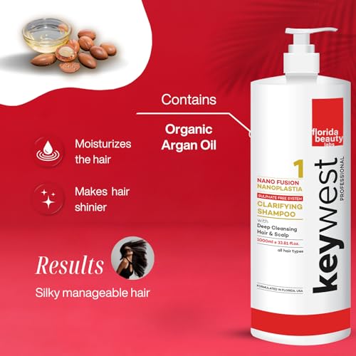 Keywest Professional Nanoplastia Sulfate Free Clarifying Shampoo - 1000ml | Suitable for All Hair Types | For Deep Cleansing Hair & Scalp - Image 2